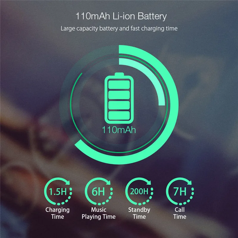 Blitzwolf Sport bluetooth Earphone With Mic In-ear Earphone IPX4 Waterproof Magnetic Adsorption Wireless Headset For phone