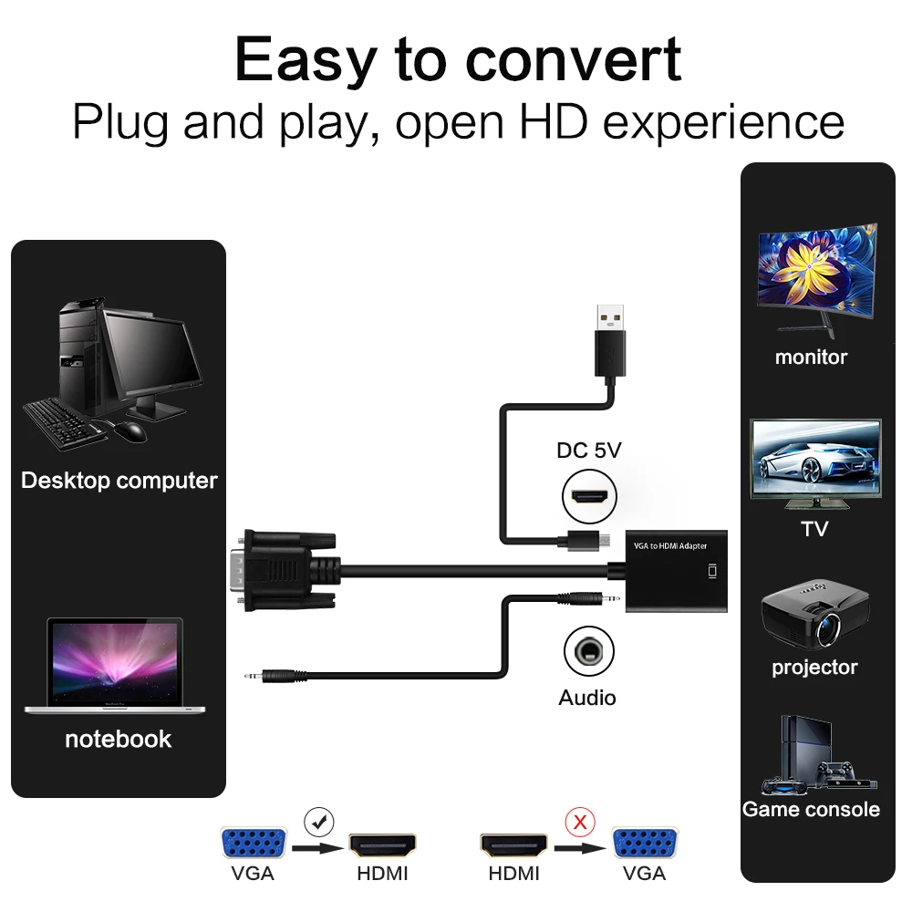 Горячий VGA2HDMI мини преобразователь из VGA в HDMI с 1080P Аудио разъем адаптера для ноутбука ПК для HDTV проектора