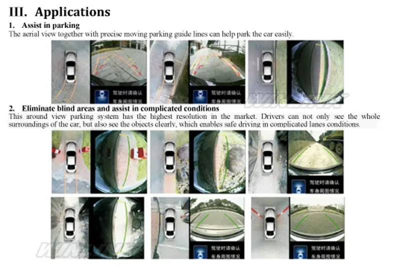 Для Toyota Nissan hyundai VW KIA 360 панорамная камера для автомобиля 360 градусов Система наблюдения за птицами DVR Запись со всей круглой камерой заднего вида