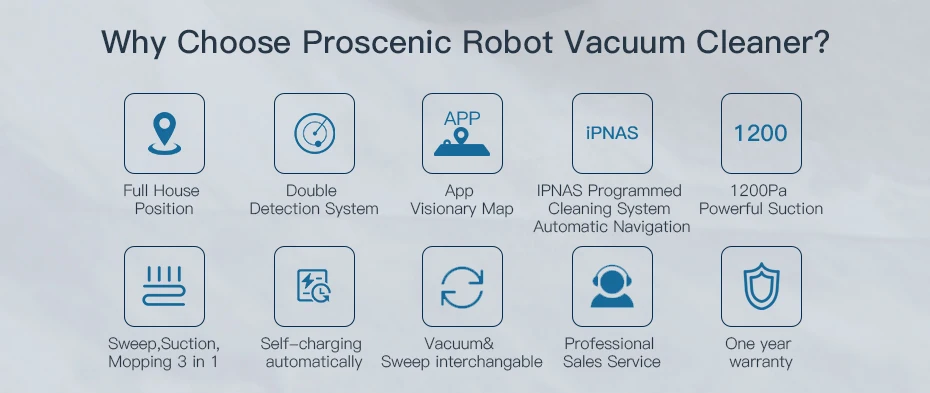 Proscenic 790T робот-пылесос Wifi подключенный домашний автоматический подметальный пылесос для уборки пыли приложение умный планируемый пылесос