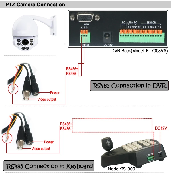 INS-PTZCAM0813018998416472