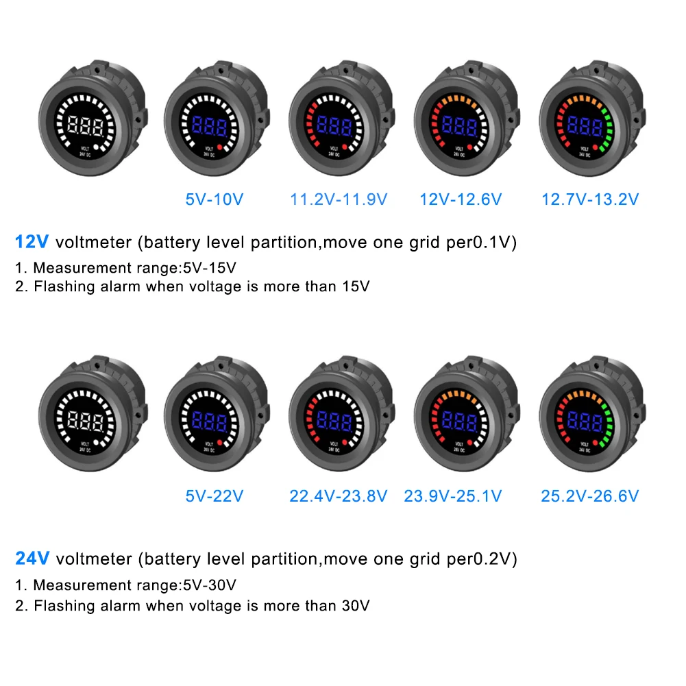 12 В 24 в цифровой автомобильный вольтметр, светодиодный вольтметр для мотоцикла, водонепроницаемая панель, автоматический вольтметр для мотоцикла, лодки, автобуса, Rv