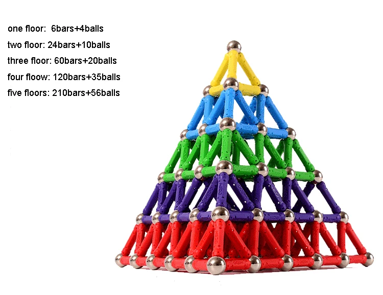 Магнитные игрушечные стержни, металлические шарики, Магнитный конструктор, строительные блоки, строительные игрушки для детей, развивающие игрушки для детей