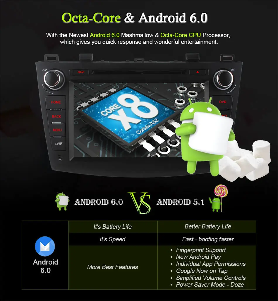 Top Ownice C500 Octa 8 Core Android 6.0 Car DVD player For Mazda 3 2008-2013 WIFI Radio GPS Navi OBD DVR 2GB RAM 32GB ROM Support 4G 9