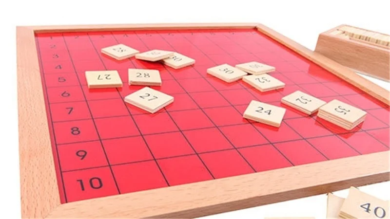 New Wooden Baby Toys Montessori Pythagoras Board Learning Educational Preschool Training Baby Gifts New Wooden Baby Toys Montessori Pythagoras Board Learning Educational Preschool Training Baby Gifts