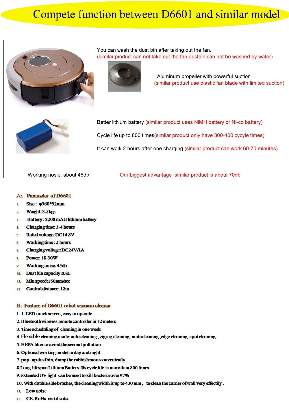 Perfect big discount !  Brand robot vacuum cleaner ,robotic  ,blueteeth remote control ,Li-battery , long working time ,strong suction 4