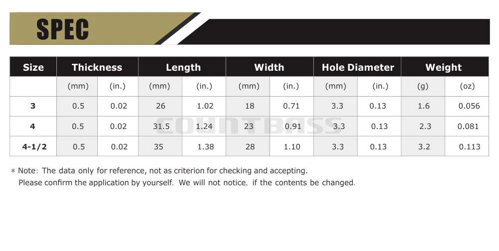 SBCT-HoneyComb-spec2