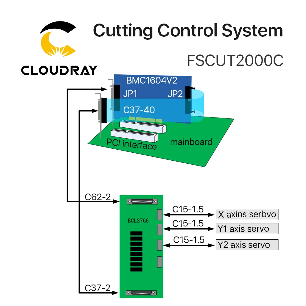 Friendess FSCUT Лазерная резка машина система управления 0-6KW FSCUT2000C Cypcut BCS100 BMC1604 FSCUT2000 контроллер