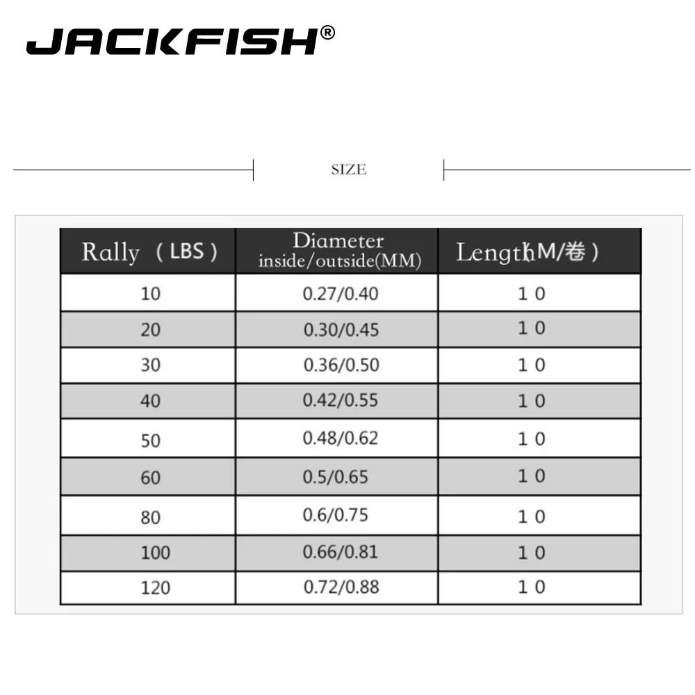 JACKFISH 7 حبلا مضفر الفولاذ المقاوم للصدأ خيط صنارة الصيد 10LB-120LB سوبر قوي 10 M الصيد أسلاك الفولاذ ل البحر عوامة سنارة صيد خط