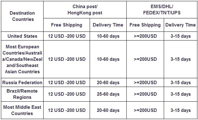 free shipping