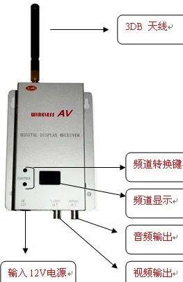 2.4G8