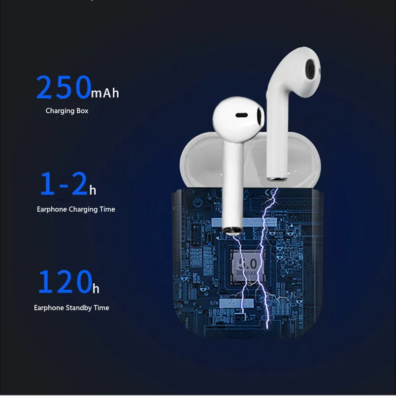 Миниатюрные беспроводные Bluetooth наушники i9s TWS стереонаушники вкладыши гарнитура