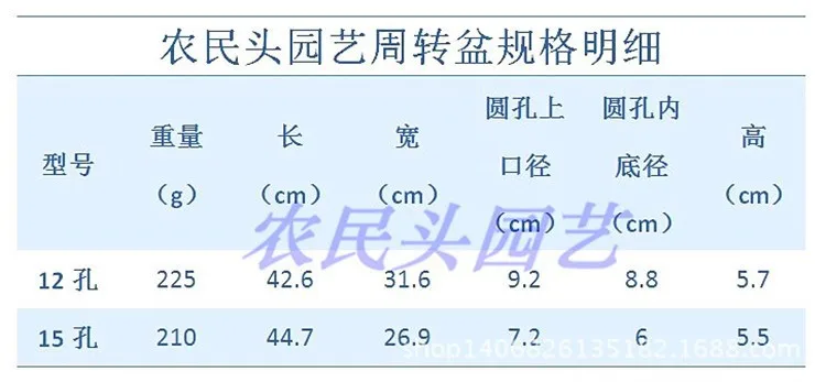 Горячие семена на продажу кассеты для рассады поднос для рассады лоток для растений 15 Отверстия Пластиковые Детские горшки подноса из нержавеющей стали высокое качество Садоводство