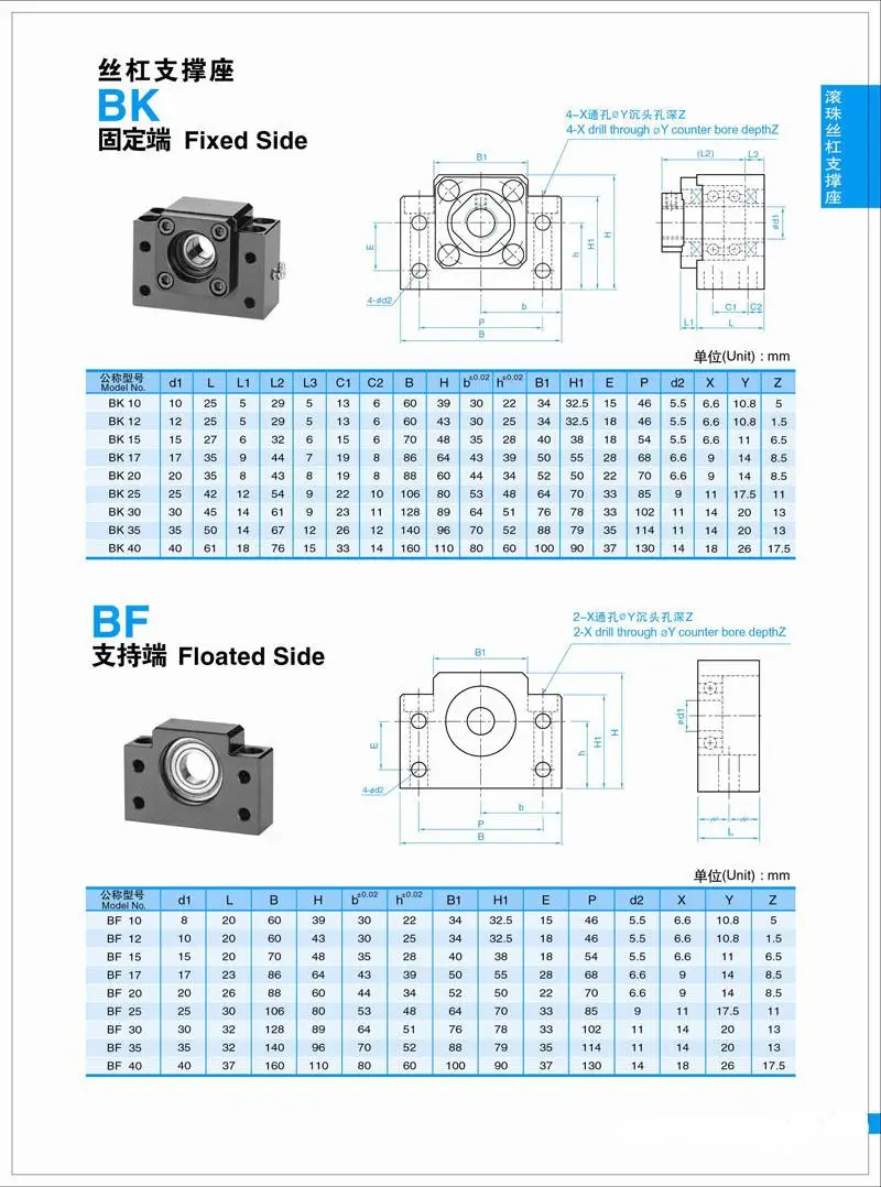 3 комплекта SBR16 рельсы+ 3 шариковых винта RM1204+ 3 комплекта BK/BF10+ 3 муфты