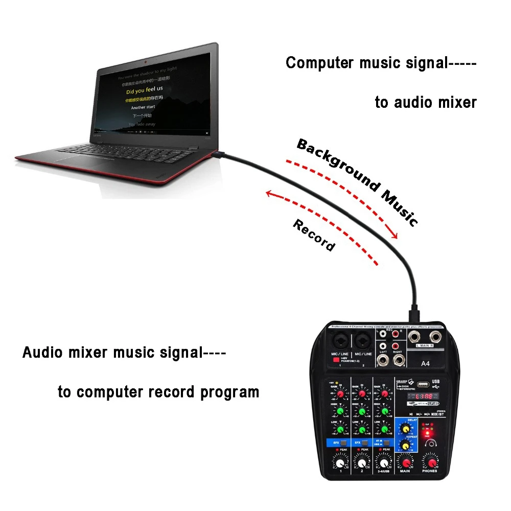 Штепсельная Вилка стандарта ЕС, А4, микшерный пульт, Bluetooth, Usb, запись, воспроизведение компьютера, 48 В, фантомное питание, эффект задержки, Repaeat, 4 канала, Usb A