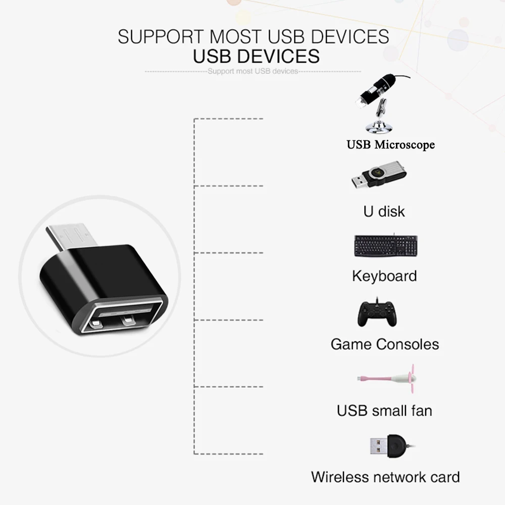 [2 Pack] Type C папа USB Женский OTG адаптер цифровой микроскоп конвертер для Samsung MacBook Huawei