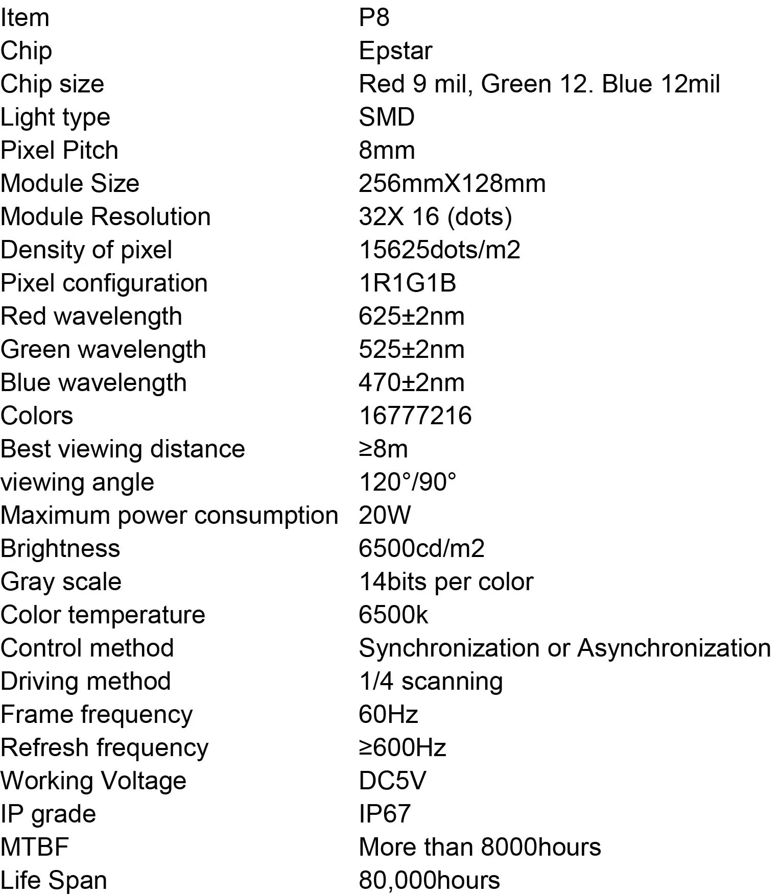 256*128 мм светодиодный экранный модуль SMD3535 цветная (RGB) 1/4S 32*16 точек P8 Открытый водонепроницаемый полноцветный видео стенная панель