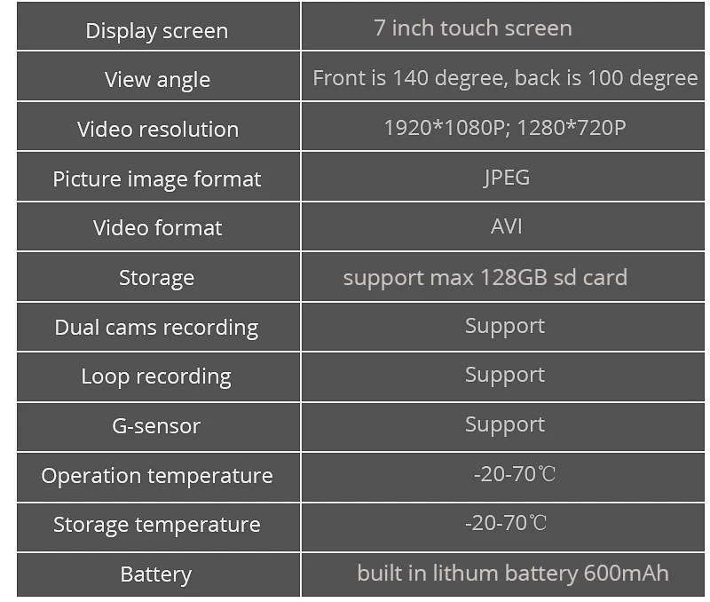 specification