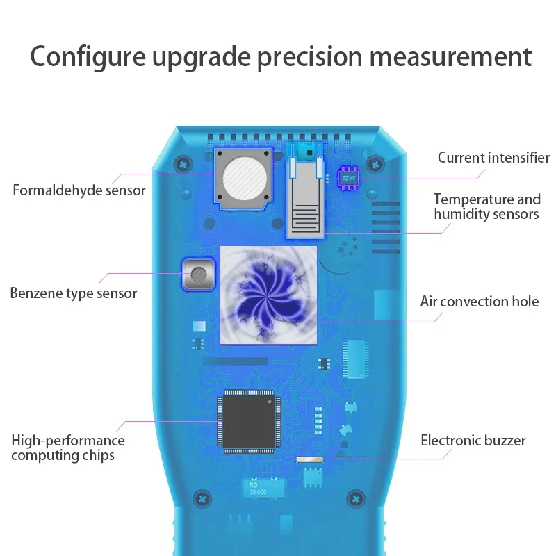 TVOC HCHO Формальдегид детектор с температурой и влажностью измеритель качества воздуха газовый анализатор домашний защитный термометр