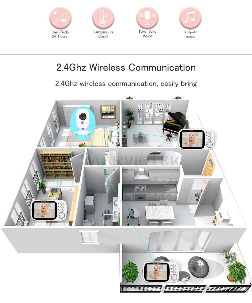 3,2 дюймов Беспроводной Детский монитор видео цвет VB603 Высокое разрешение детская няня камера безопасности ночное видение контроль температуры