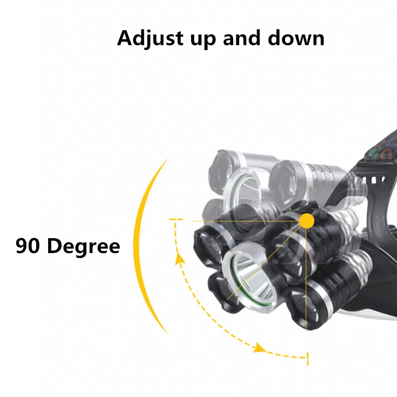 JEANIGHT налобный фонарь Мощный CREE 5 * LED XML T6 Фара 20000 люмен Zoom водонепроницаемый