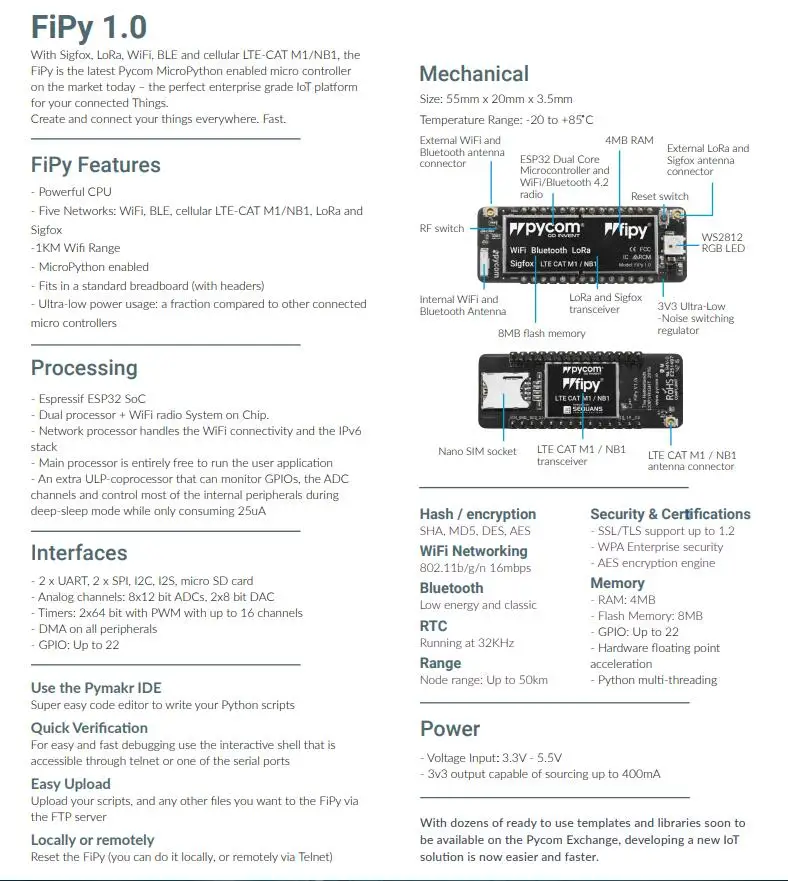 FIPY INFO
