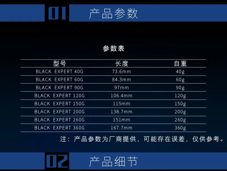 Ecooda BLACK EXPERT 40g60g90g120g Алмазная блесна для глаз, светящаяся свинцовая рыба, медленно Тонущая искусственная морская приманка