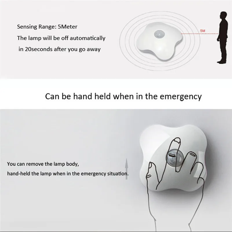  Portable LED PIR Motion Sensor Night Light Battery USB Novelty Emergency Table Lamp Stick on Anywhe