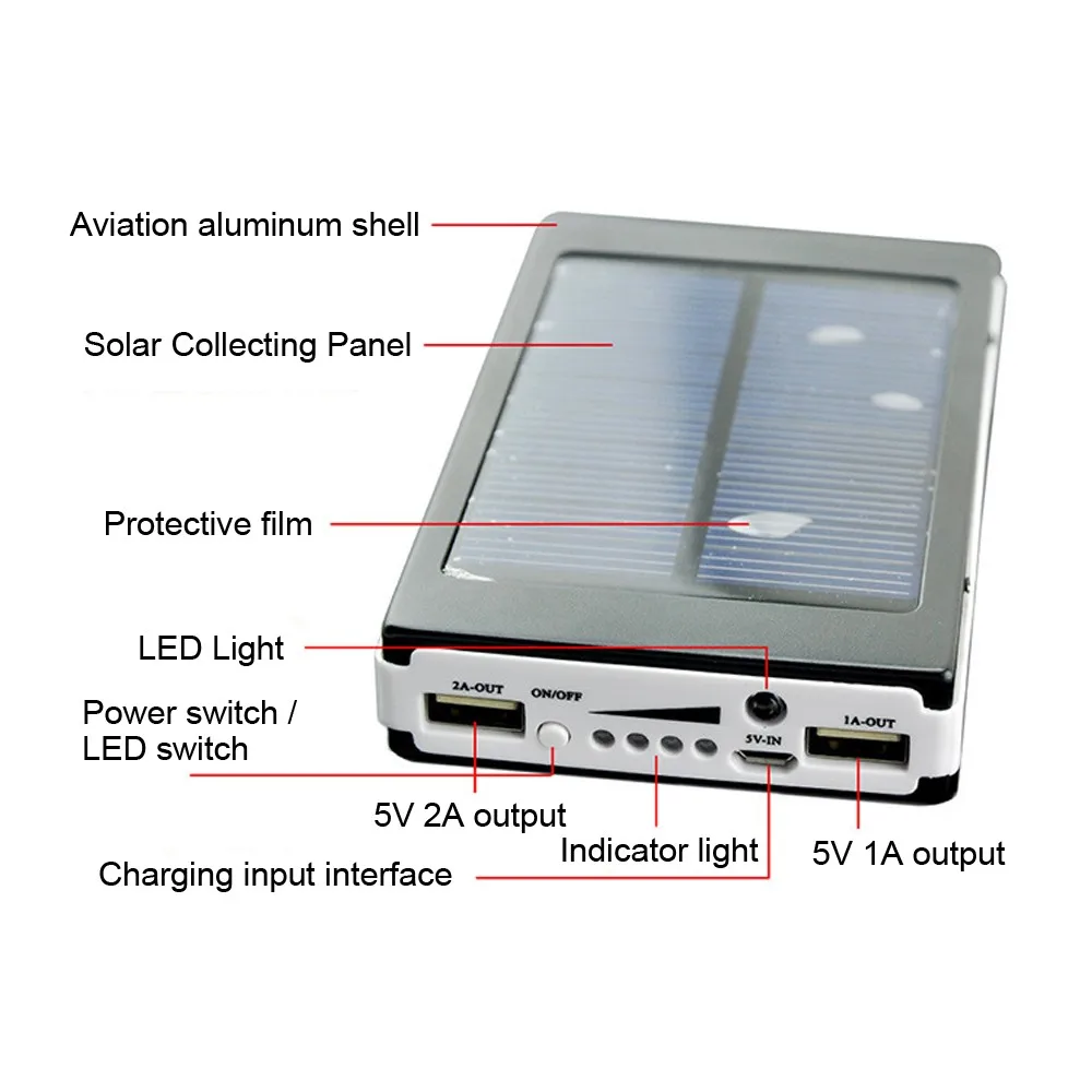 solar power bank