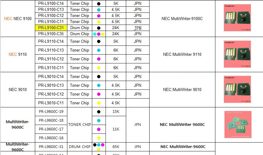 20 шт. Совместимость NEC PR-L5100-12 PRL510012 чип тонер-картриджа для NEC Multiwriter 5100 Multiwriter5100 чипы сброса принтера