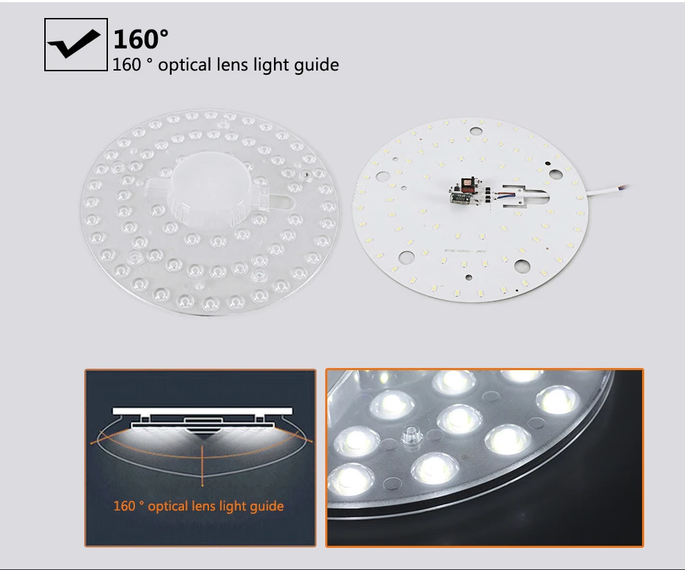 Светодиодный светильник AC220V 12 Вт 18 Вт 24 Вт 36 Вт 2835 SMD высокой яркости светодиодный модуль источник освещения для потолочных ламп внутреннего освещения