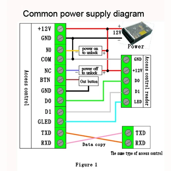 RETEKESS RFID система контроля допуска к двери 12V Сенсорная клавиатура Панель управления доступом 125KHZ KDL металлический чехол Корпус подсветка водонепроницаемый