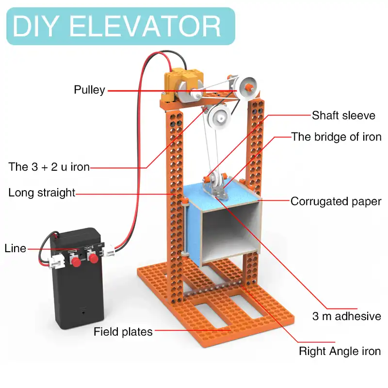 Do It Yourself Elevator Kits How To Build A Cheap Diy Elevator Bed