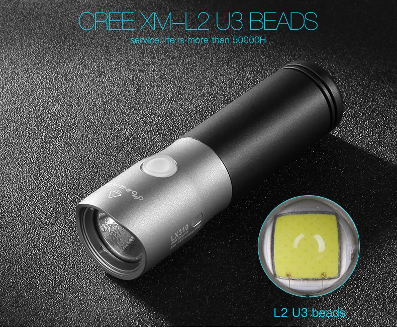 Cheap INBIKE 1000 Lumen Bicycle Light USB Rechargeable Riding Flashlight Bike Lamp Led Mountain Bike Equipment Cycling Accessories 310 12