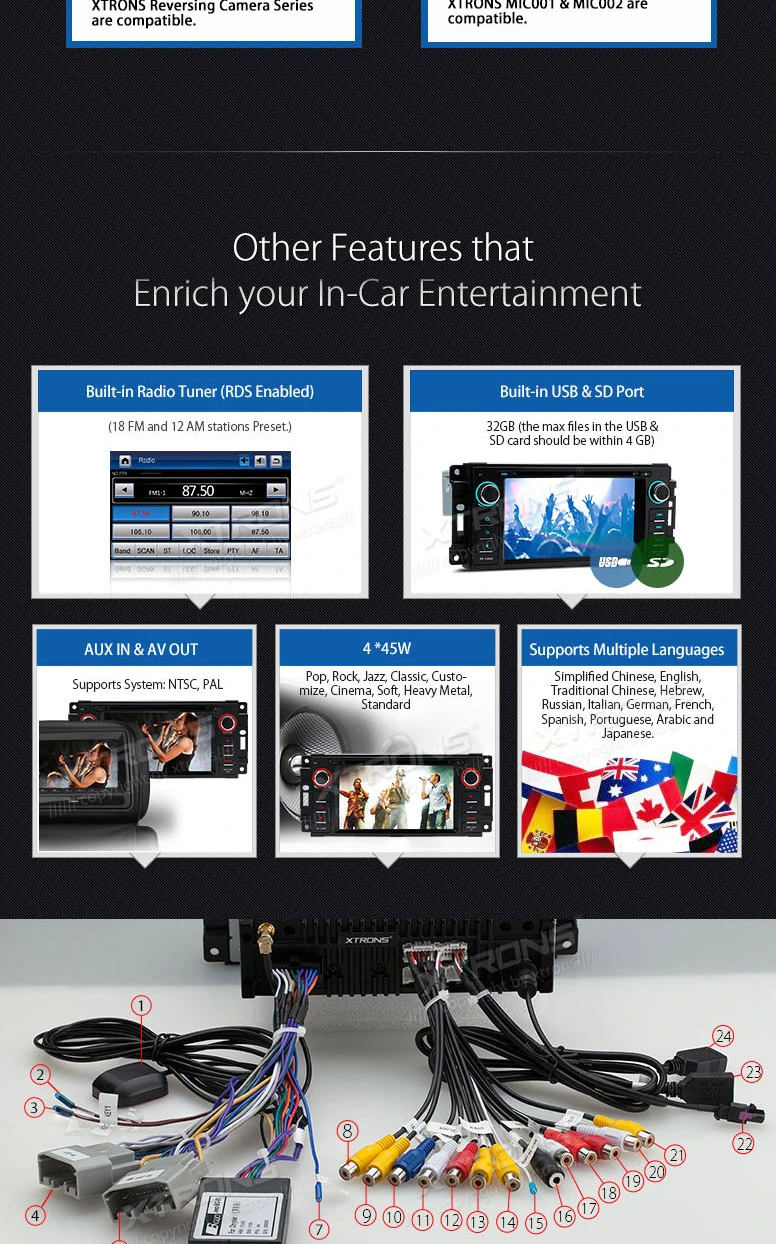 Flash Deal 6.2" Special Car DVD for Chrysler 300C 2008 2009 2010 & Sebring 2007 2008 2009 2010 & Jeep Patriot 2009-2011 & Liberty 2008-2011 12 Flash Deal 6.2" Special Car DVD for Chrysler 300C 2008 2009 2010 & Sebring 2007 2008 2009 2010 & Jeep Patriot 2009-2011 & Liberty 2008-2011 12