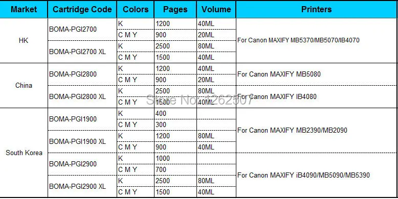 Canon V cartridge 1