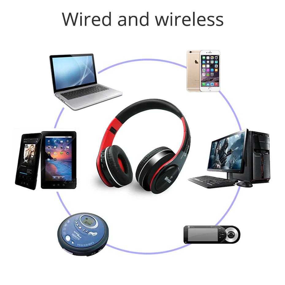 UYG беспроводные наушники для телефона Bluetooth MP3 с микрофоном TF беспроводные для компьютера смартфон карты уха телефоны fm Радио для телефона