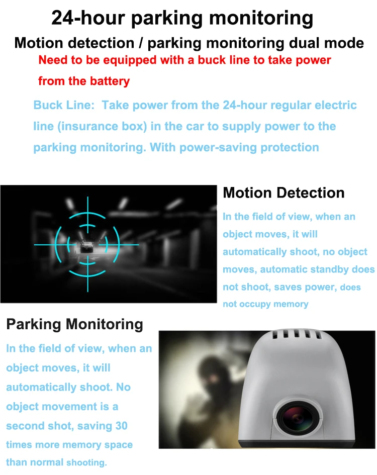 24-hour parking monitoring