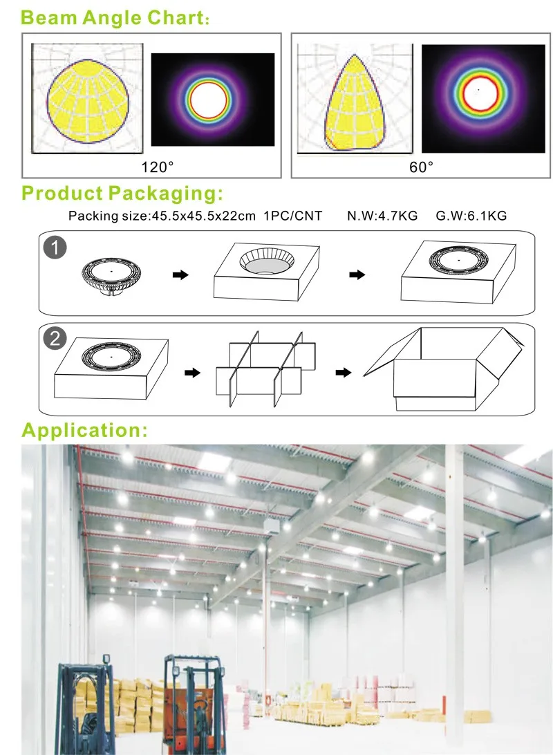 100 Вт 150 Вт 200 Вт 250 Вт Ультра-яркий IP66 Водонепроницаемость светодиодные лампы высокого залива промышленных свет для мастерской фабрики