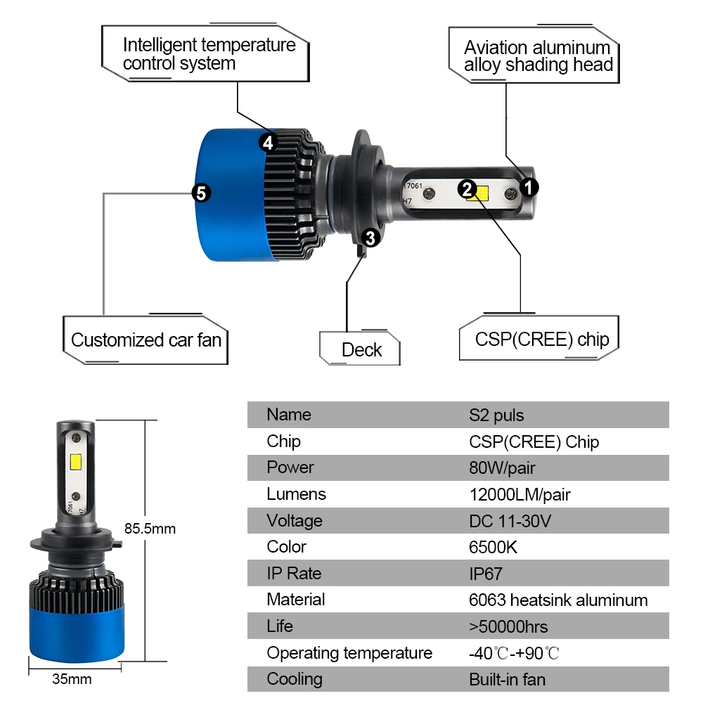 VooVoo S2 плюс светодиодный H4 H1 H3 H7 H11 9004 9005 9006 9007 9012 CSP Автомобильные фары лампы 80 Вт 12000LM 6500 к фары для Toyota Ford