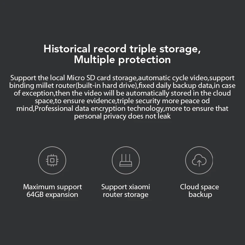 Xiaomi Xiaobai смарт камера популярная версия Беспроводная IP Wifi инфракрасная домашняя
