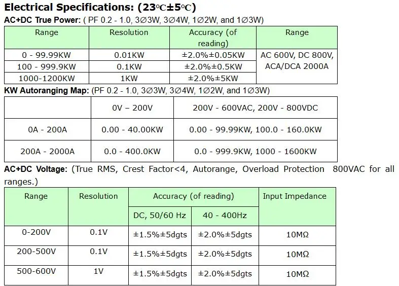 PROVA-6601.1
