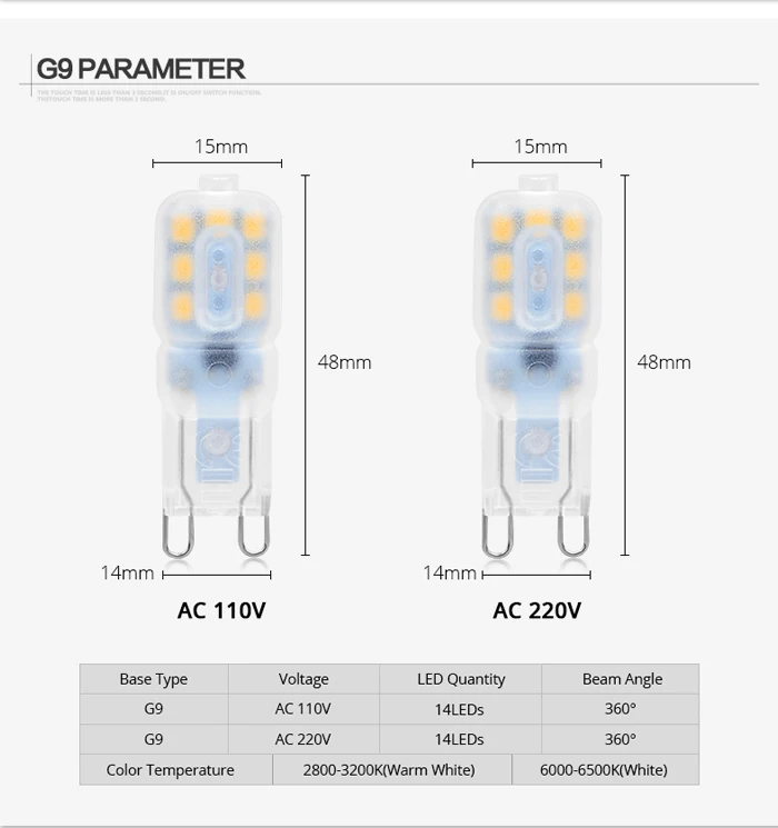 Светодиодный мини-светильник G9, 220 В, 110 В, светодиодный G4 AC/DC, 12 В, 220 В, 3 Вт, 5 Вт, Светодиодный точечный светильник, сменный галогенный светильник, лампа для домашней люстры