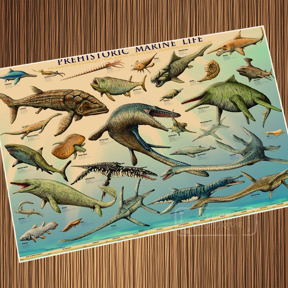 

Prehistoric Marine Life Child Education Dinosaur Vintage Retro Poster Canvas DIY Wall Paper Posters Home Gift Decoration