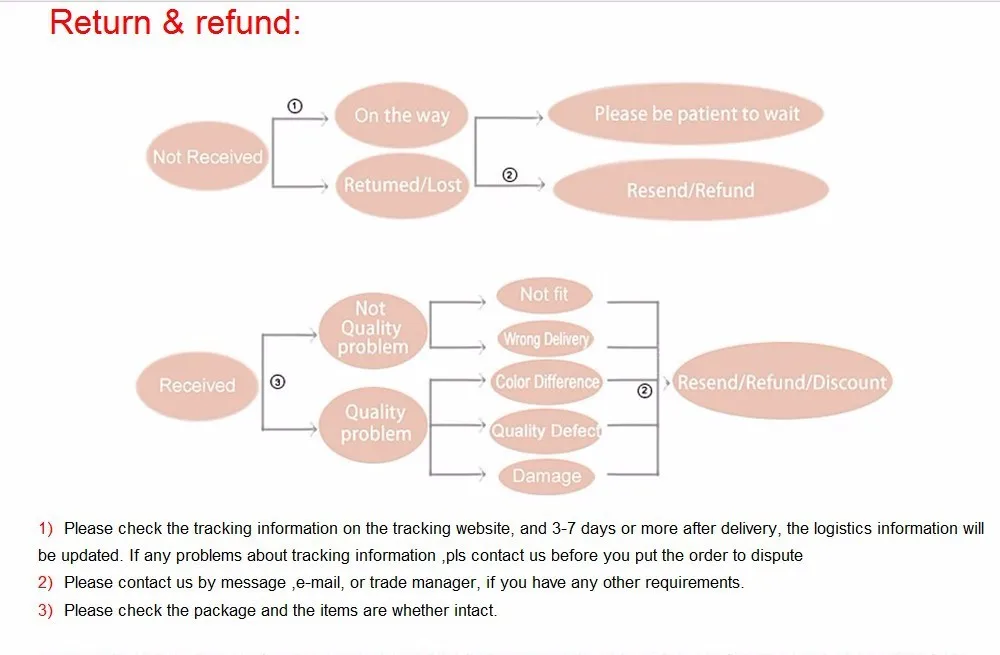 Dress Girls Fancy Halloween Cosplay Princess Tutu Dresses Red Christmas Disguise Costume Fantasy Vestidos smocked baby dresses