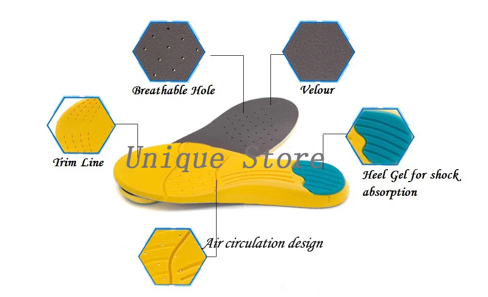 Классическая мягкая стелька для спортивной обуви удобная стелька стельки для амортизации дышащие впитывающие пот Подушечка Для стопы deo