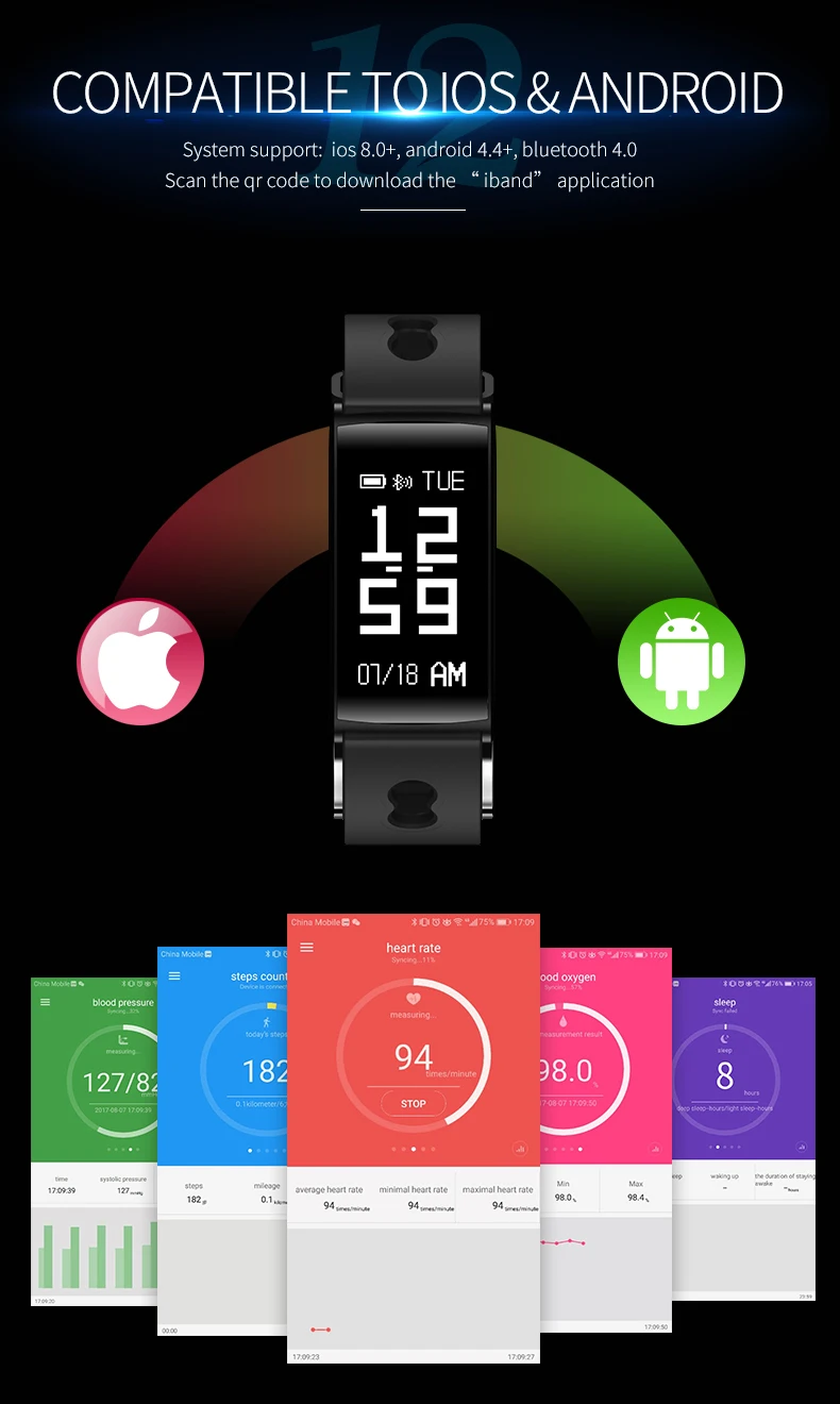 smart wristband (16)