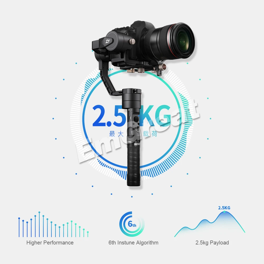 Zhiyun Crane Plus 3-осевой ручной шарнирный стабилизатор для камеры GoPro для цифровой зеркальной камеры Canon Nikon sony беззеркальных цифровых зеркальных фотокамер Камера Поддержка 2,5 кг режим POV