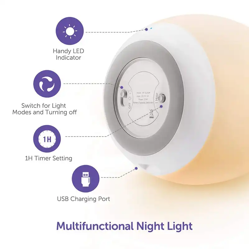 miroco baby night light