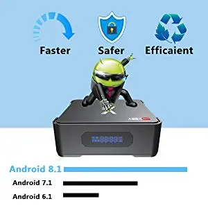 Запись видео Android tv Box 8,1 A95x Max X2 4 Гб 64 Гб Amlogic S905X2 четырехъядерный 2,4G& 5GH Wifi 1000M 4K HD Smart tv Box HDD& SSD